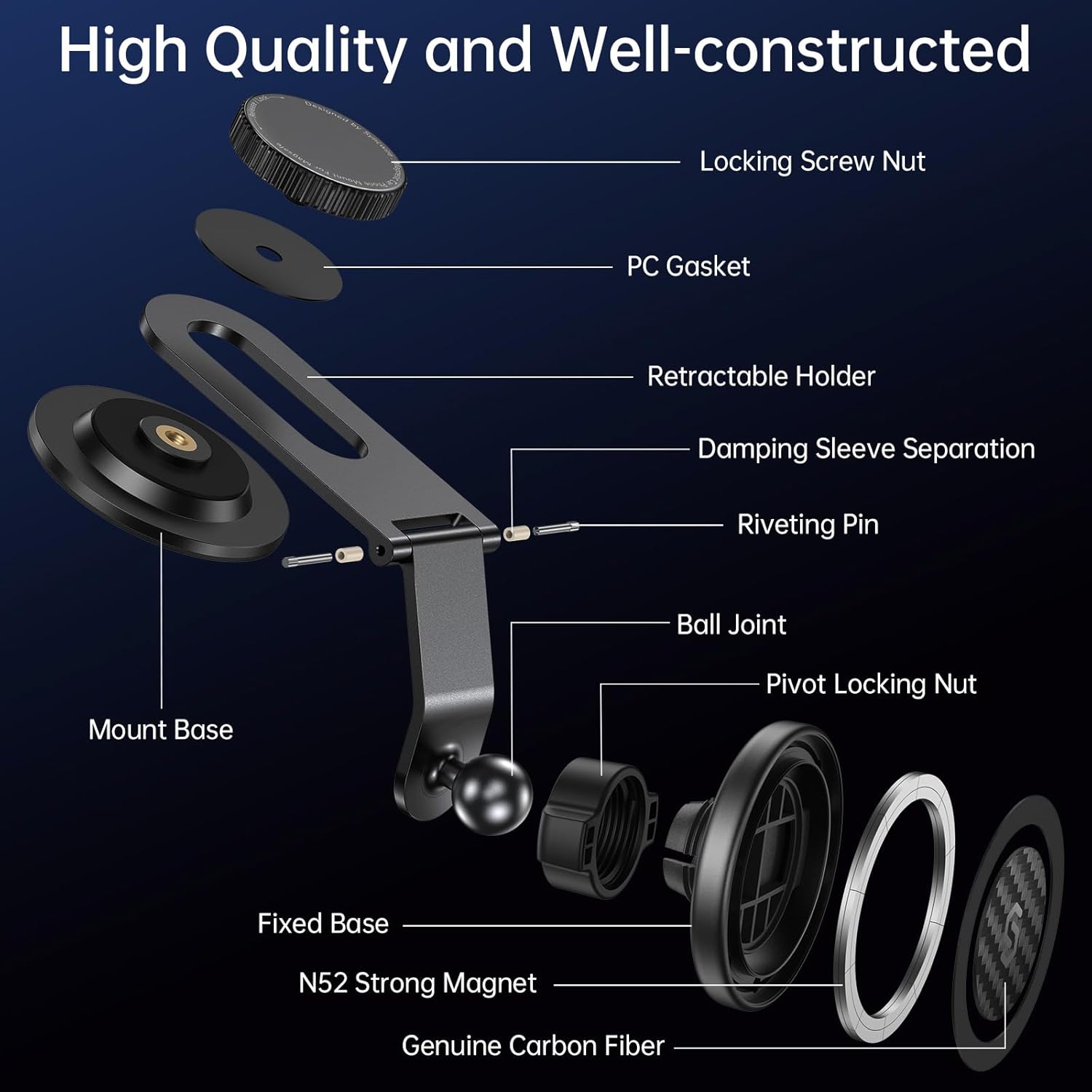 MagSafe Dashboard Car Mount – Foldable Magnetic Phone Holder