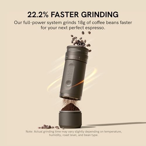 Portable Electric Espresso Maker & Coffee Grinder Set