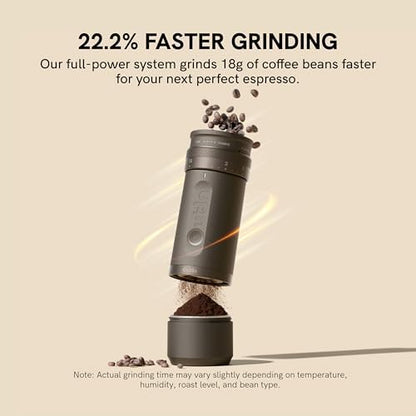 Portable Electric Espresso Maker & Coffee Grinder Set
