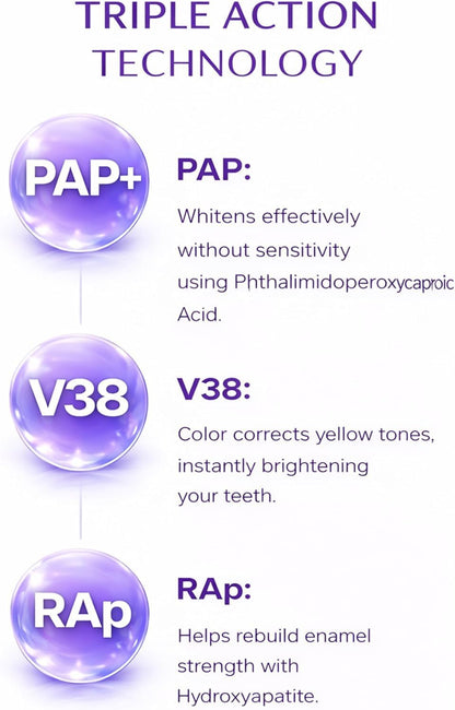 Purple Teeth Whitening Strips – Peroxide-Free, Enamel Safe