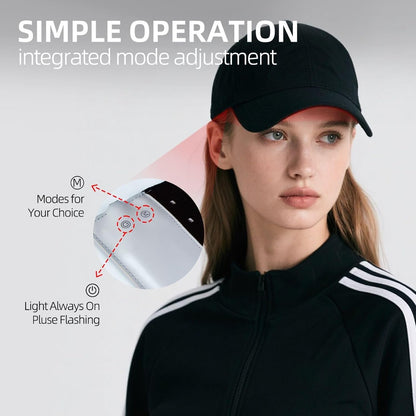 Cordless Red Light Therapy Cap For Hair Growth