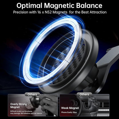 MagSafe Dashboard Car Mount – Foldable Magnetic Phone Holder