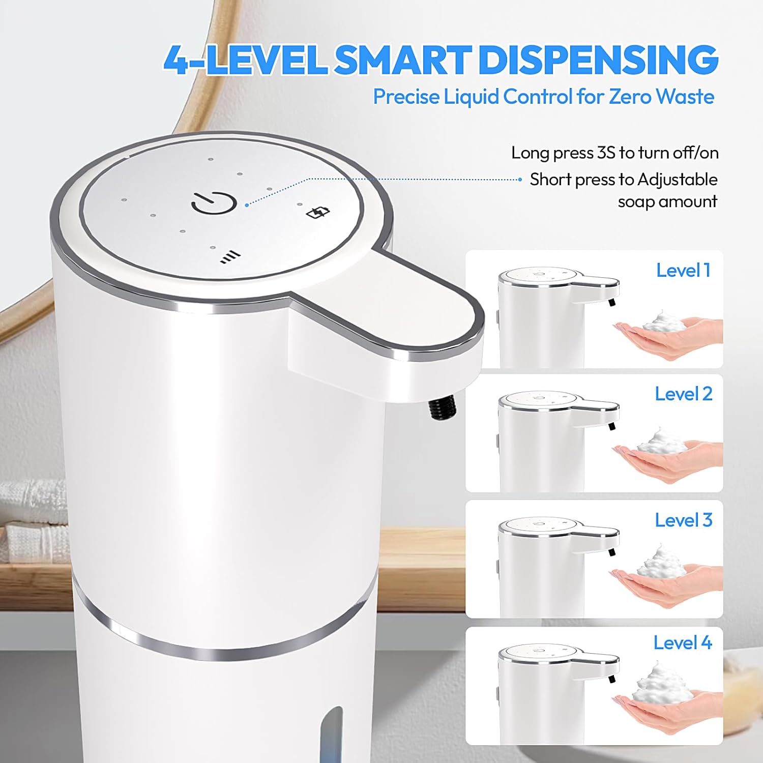 Automatic Foaming Soap Dispenser 2-Pack – Touchless, Wall Mount