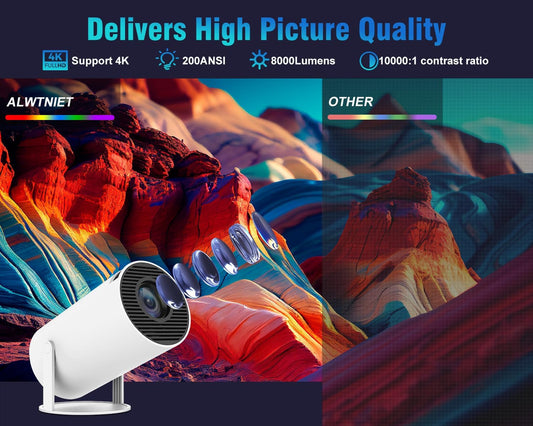 Smart Mini Projector with Android 11 and 200" Display