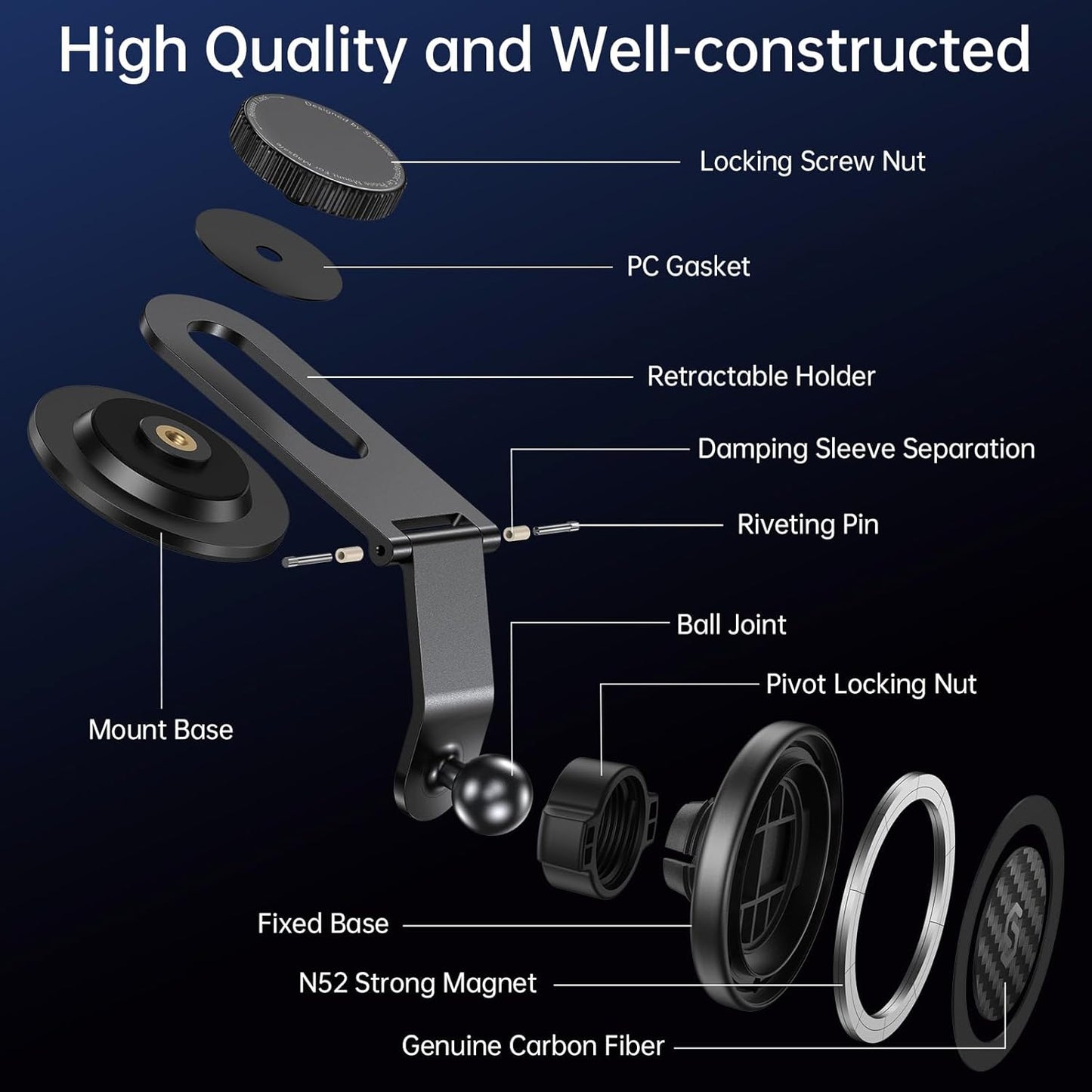 MagSafe Dashboard Car Mount – Foldable Magnetic Phone Holder