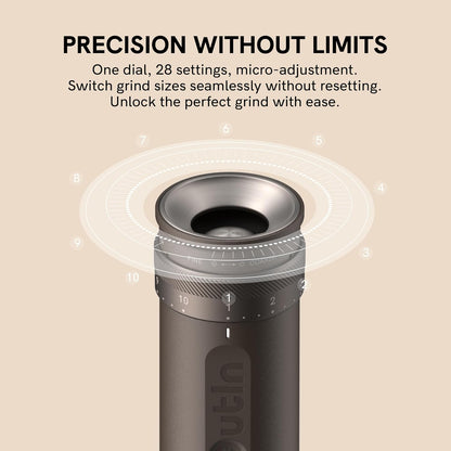 Portable Electric Espresso Maker & Coffee Grinder Set