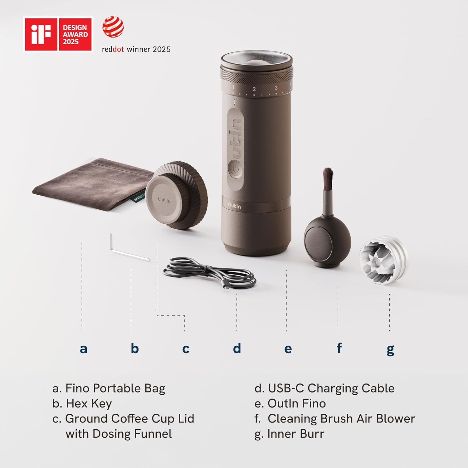 Portable Electric Espresso Maker & Coffee Grinder Set