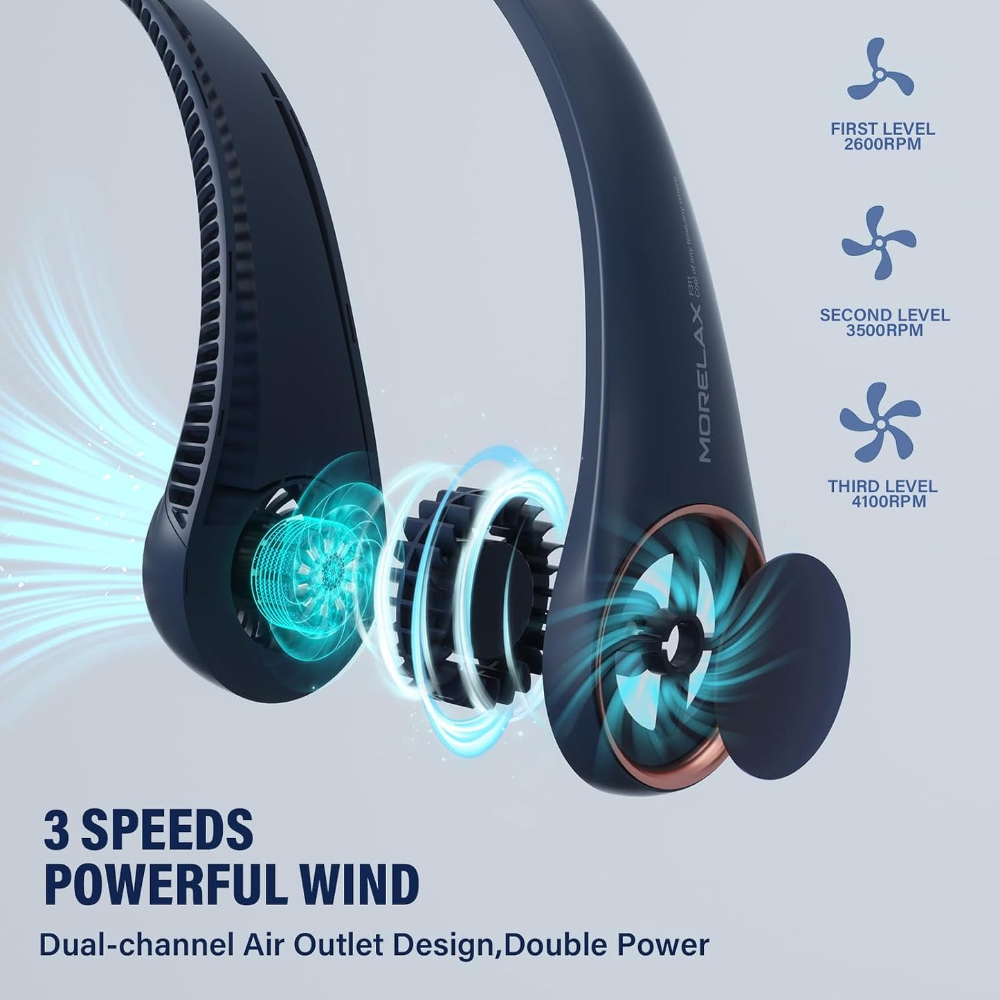 Bladeless Neck Fan Personal Cooler – 3 Speeds, 4000 mAh