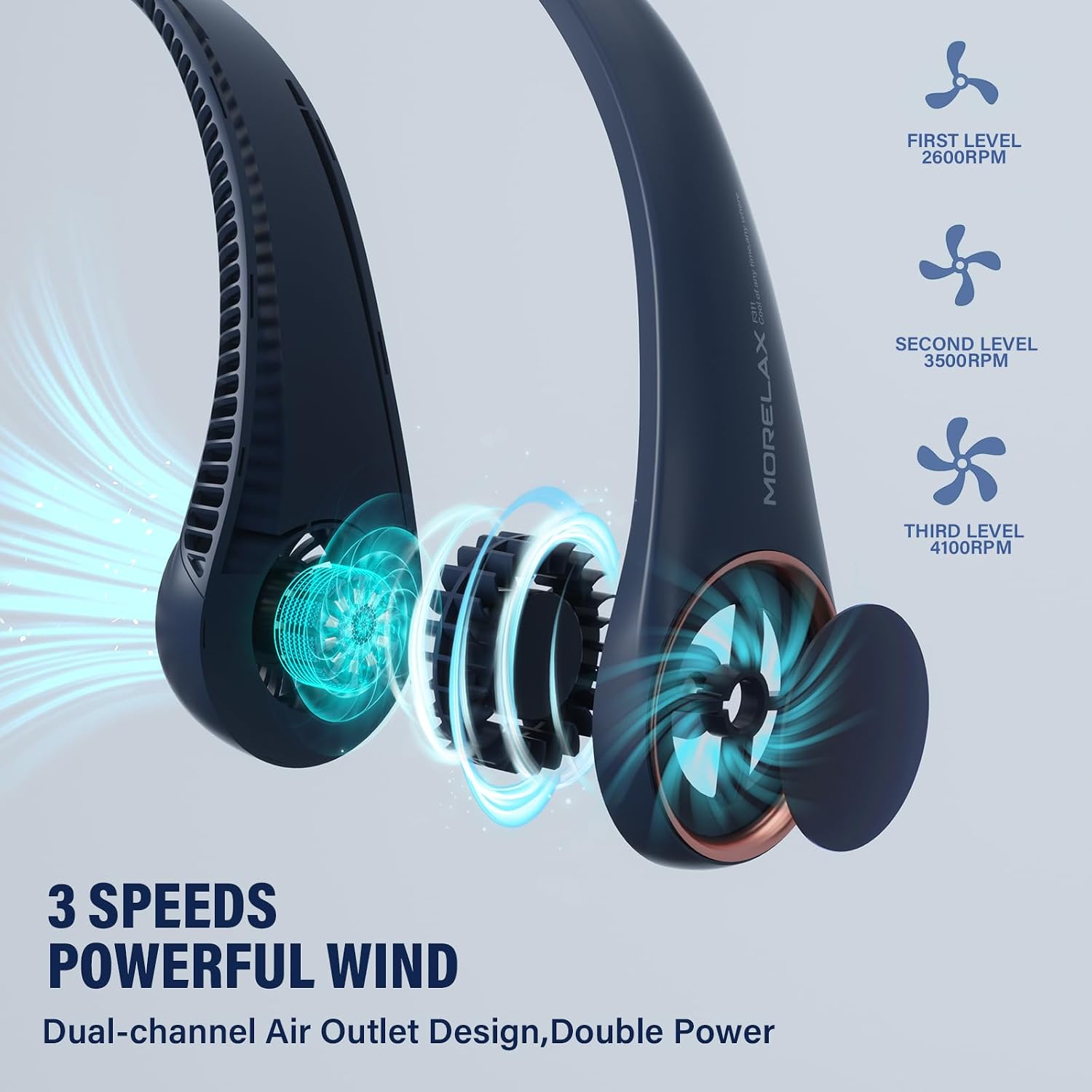 Bladeless Neck Fan Personal Cooler – 3 Speeds, 4000 mAh