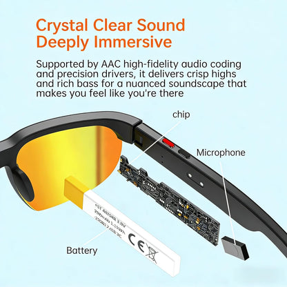AI Smart Sports Sunglasses with Camera & Audio