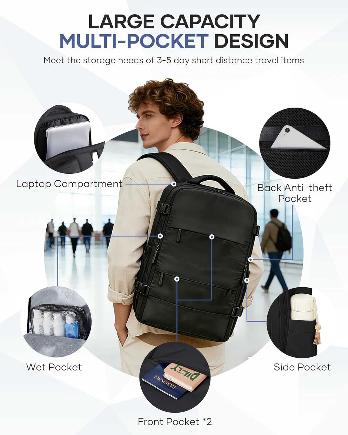 Vacuum Compression Travel Backpack Carry-On with Pump