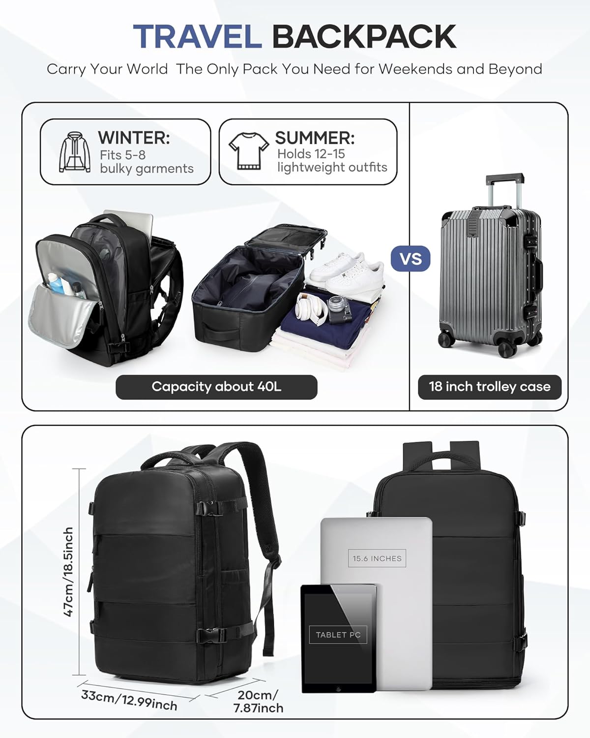 Vacuum Compression Travel Backpack Carry-On with Pump