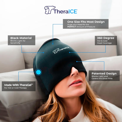 Migraine Relief Ice Cap – 360° Cooling Headache Mask