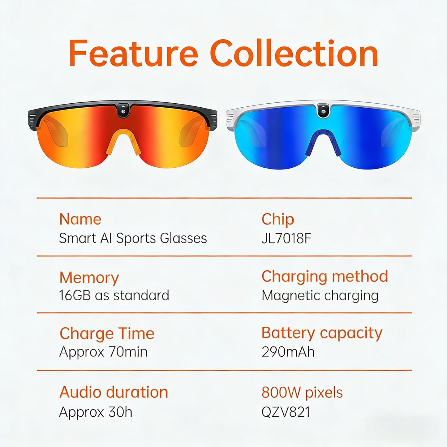AI Smart Sports Sunglasses with Camera & Audio