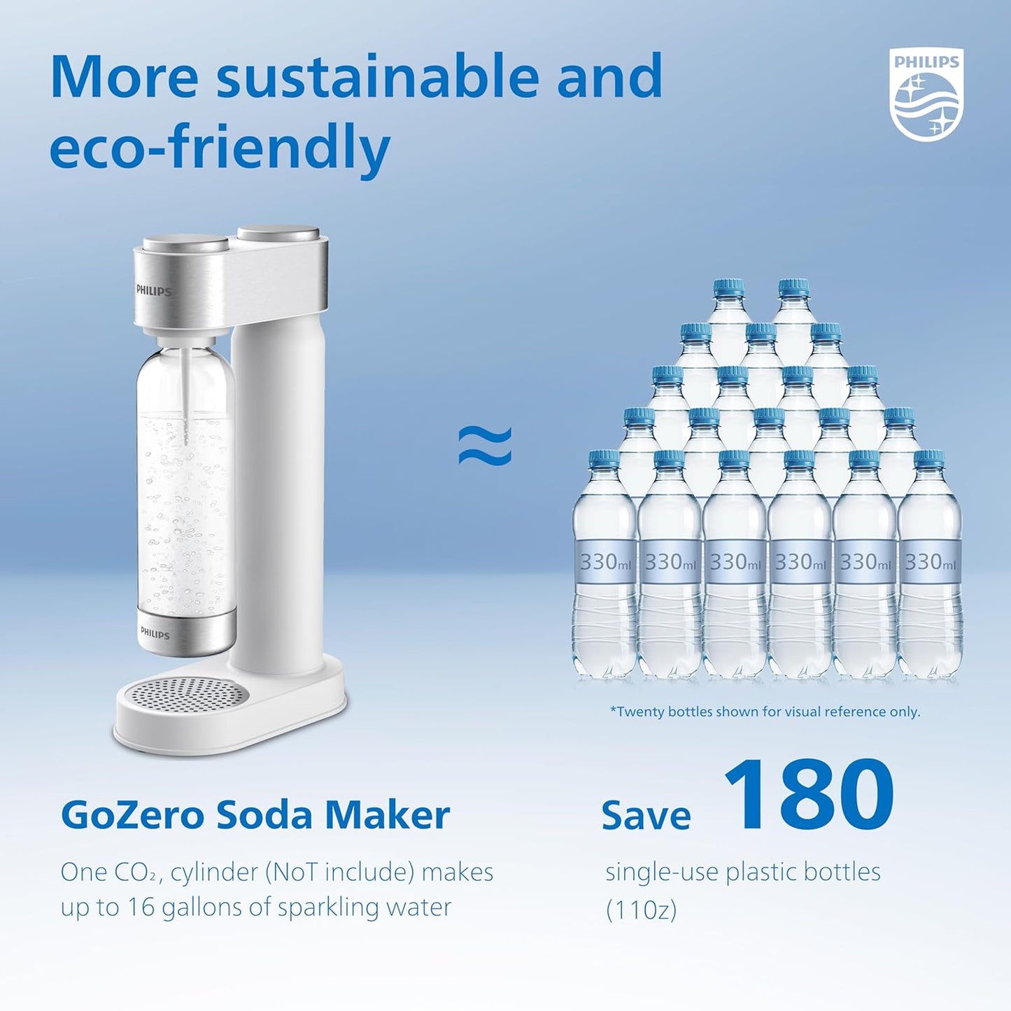 Sparkling Water Maker Soda Machine – Quick Twist, 1L BPA-Free