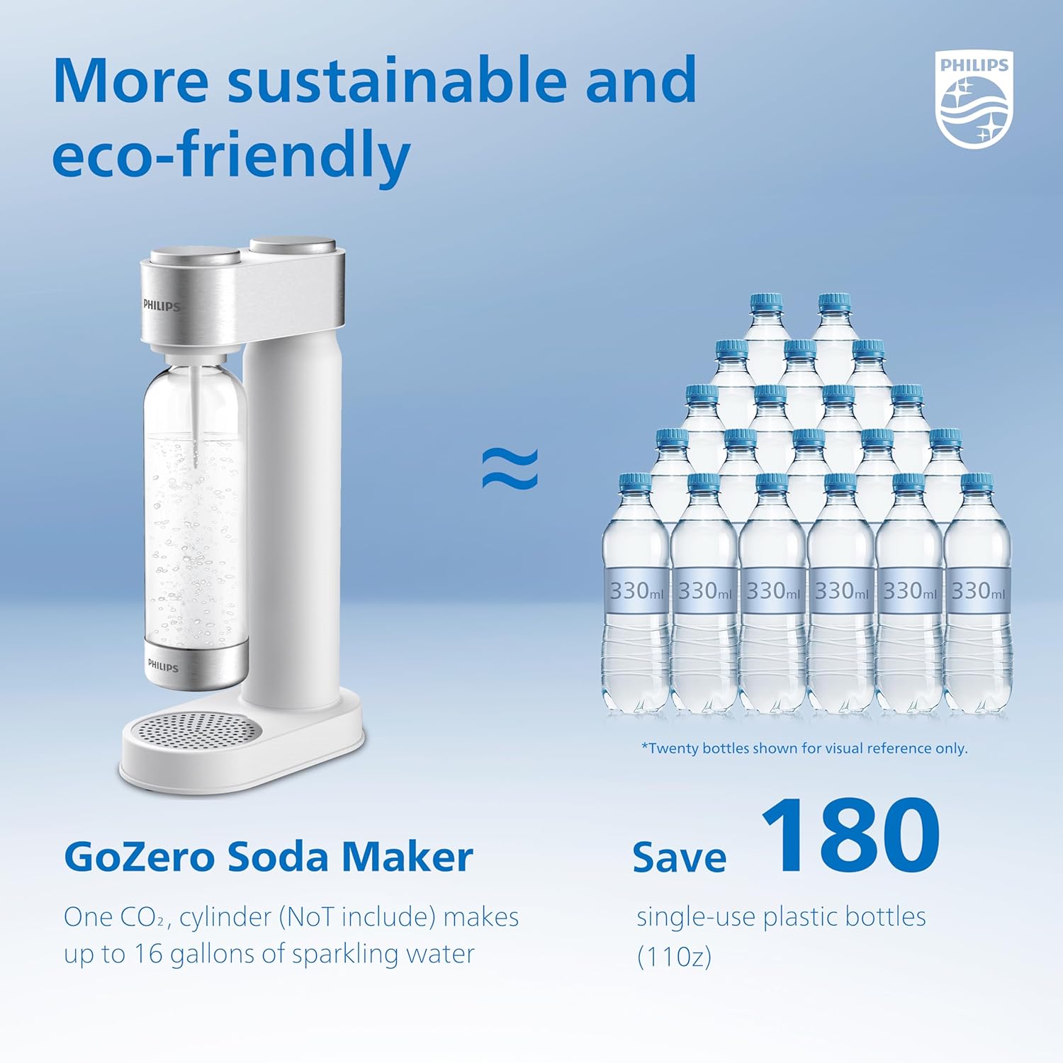 Sparkling Water Maker Soda Machine – Quick Twist, 1L BPA-Free