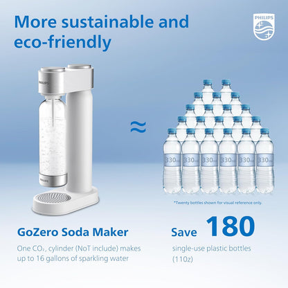 Sparkling Water Maker Soda Machine – Quick Twist, 1L BPA-Free