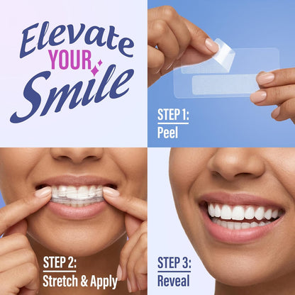 Teeth Whitening Strips 16-Day Kit – Dry, No-Slip Design