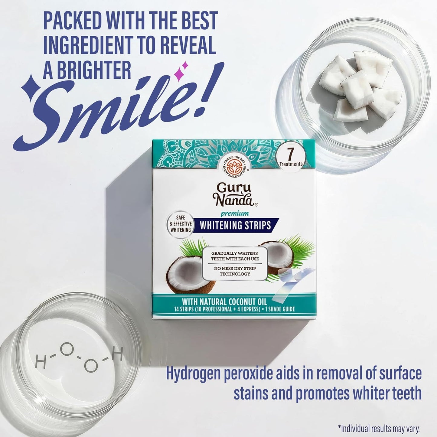 Teeth Whitening Strips 16-Day Kit – Dry, No-Slip Design