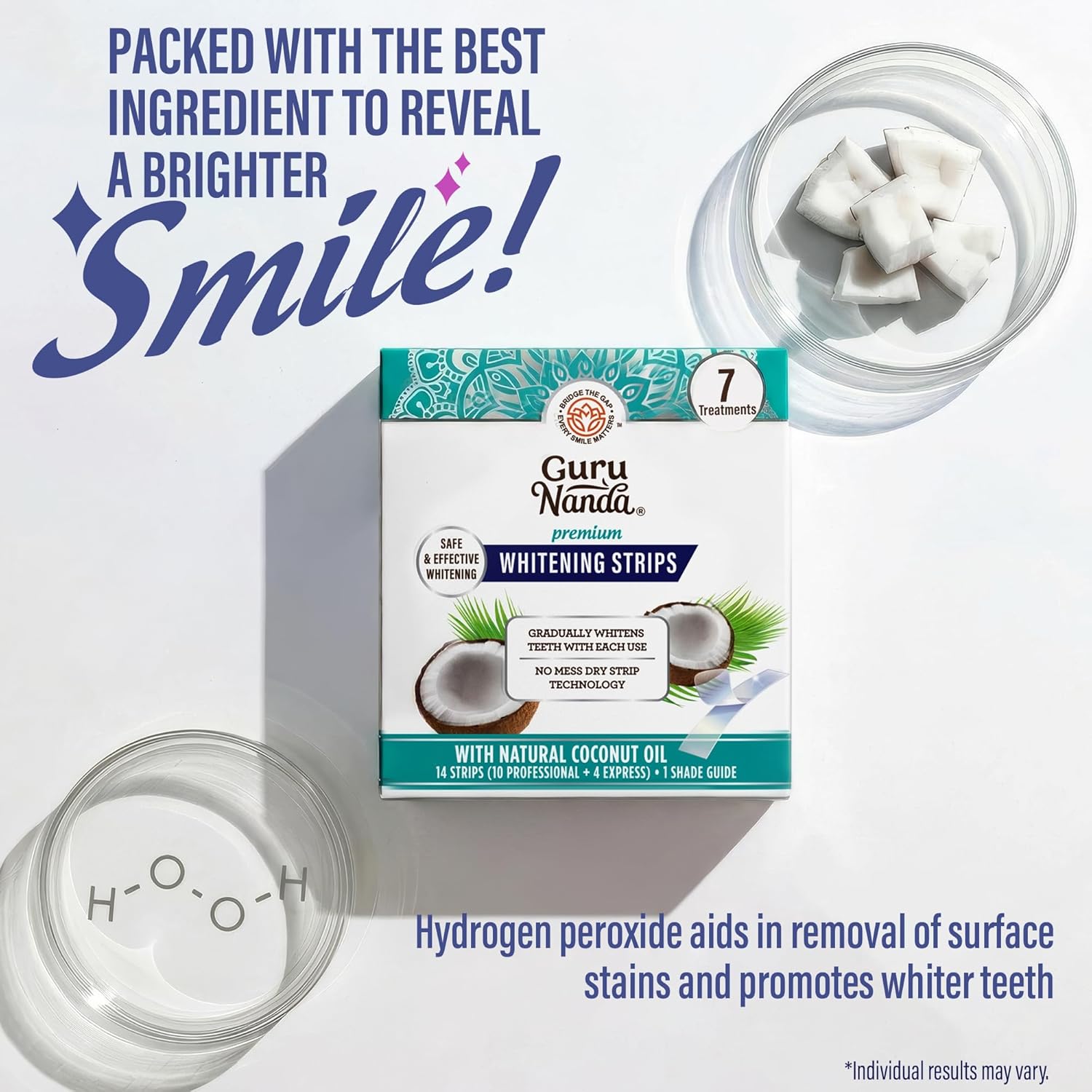 Teeth Whitening Strips 16-Day Kit – Dry, No-Slip Design