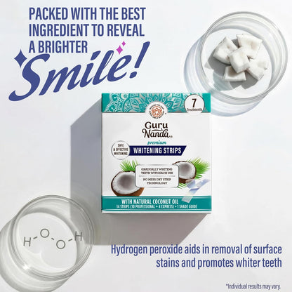 Teeth Whitening Strips 16-Day Kit – Dry, No-Slip Design