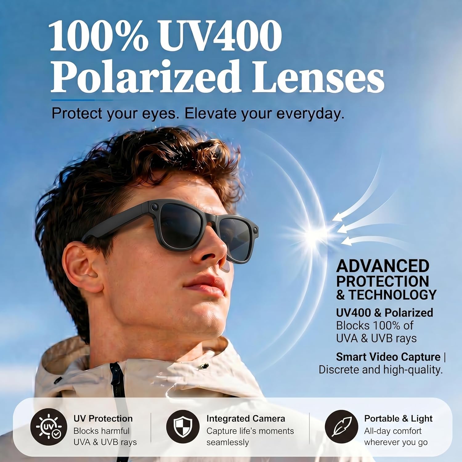 AI Smart Glasses With 4K Camera And Real-Time Translation