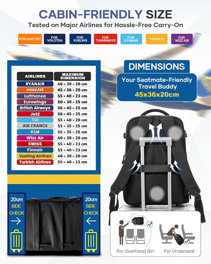 Vacuum Compression Travel Backpack Carry-On with Pump