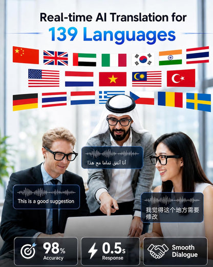 AI Smart Glasses With 8MP Camera – Translation & Audio
