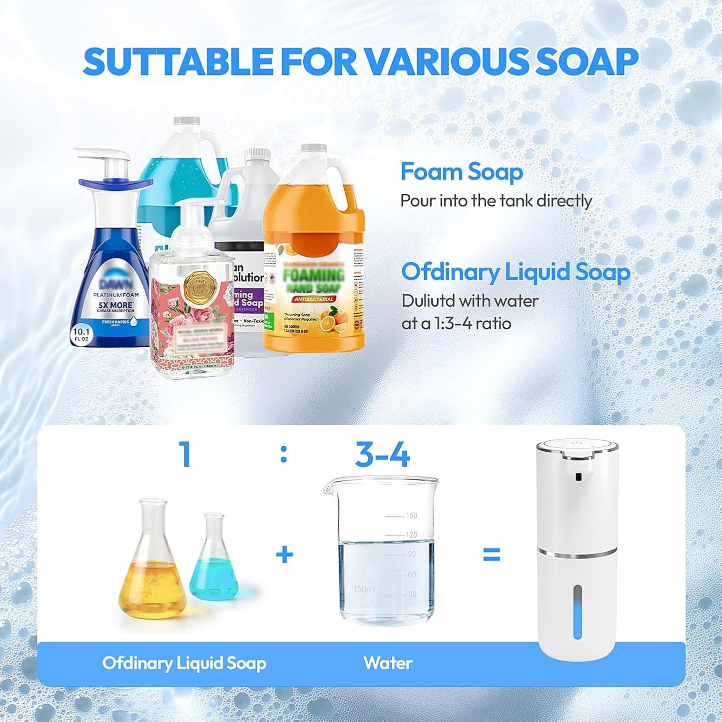 Automatic Foaming Soap Dispenser 2-Pack – Touchless, Wall Mount