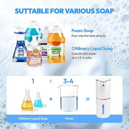 Automatic Foaming Soap Dispenser 2-Pack – Touchless, Wall Mount