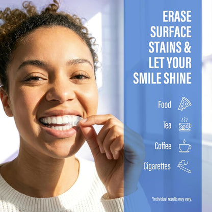 Teeth Whitening Strips 16-Day Kit – Dry, No-Slip Design