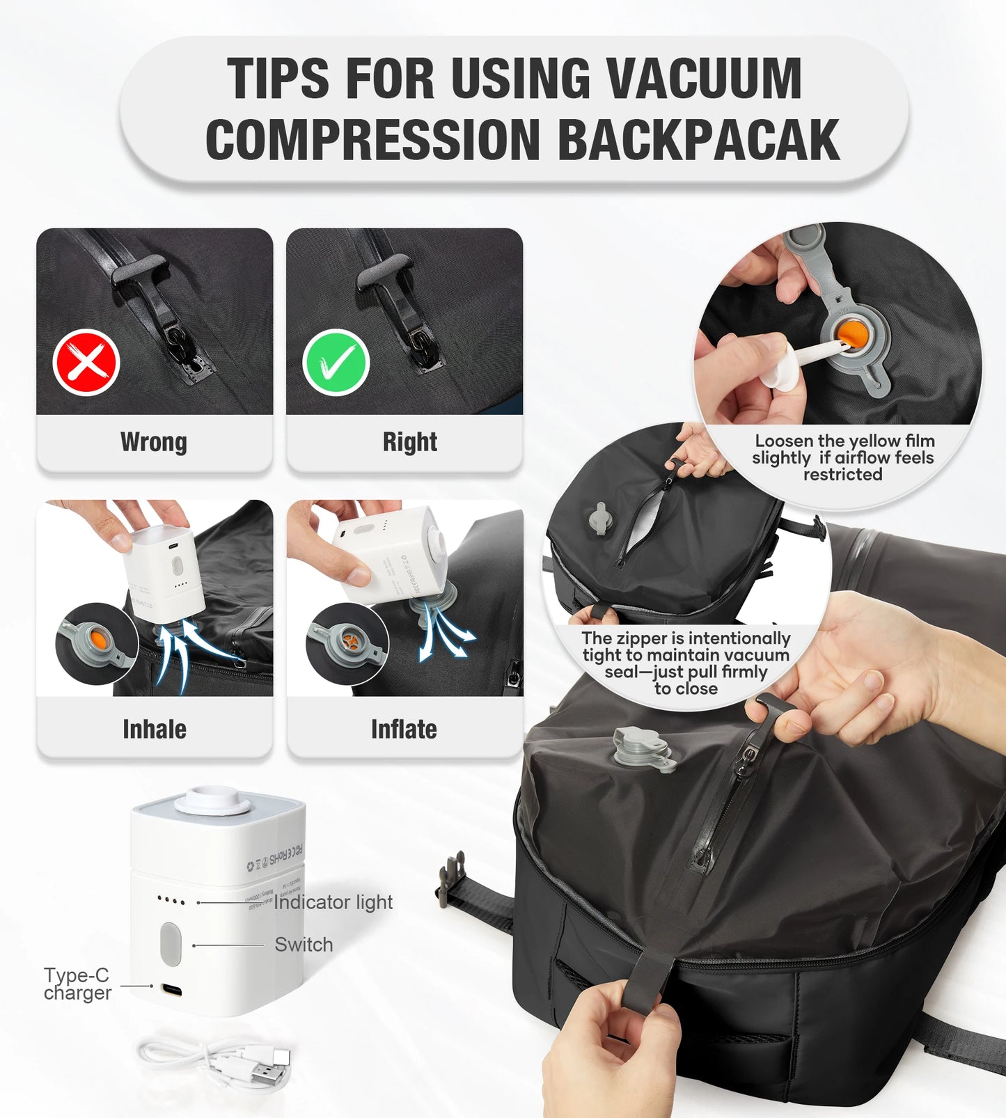 Cabin Size Travel Backpack 45x36x20 With Vacuum Storage