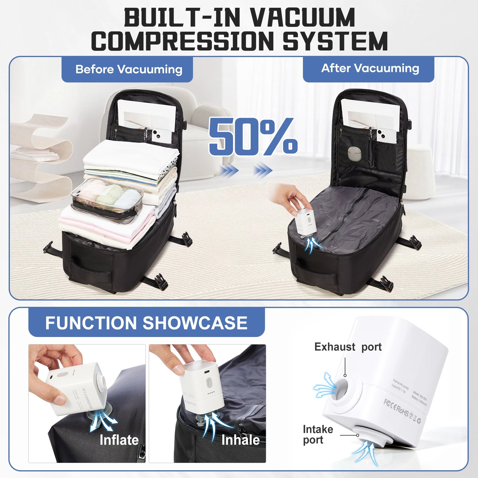 Cabin Size Travel Backpack 45x36x20 With Vacuum Storage