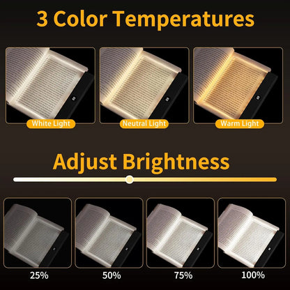 Rechargeable Flat Panel Book Light – 3-Color Dimmable