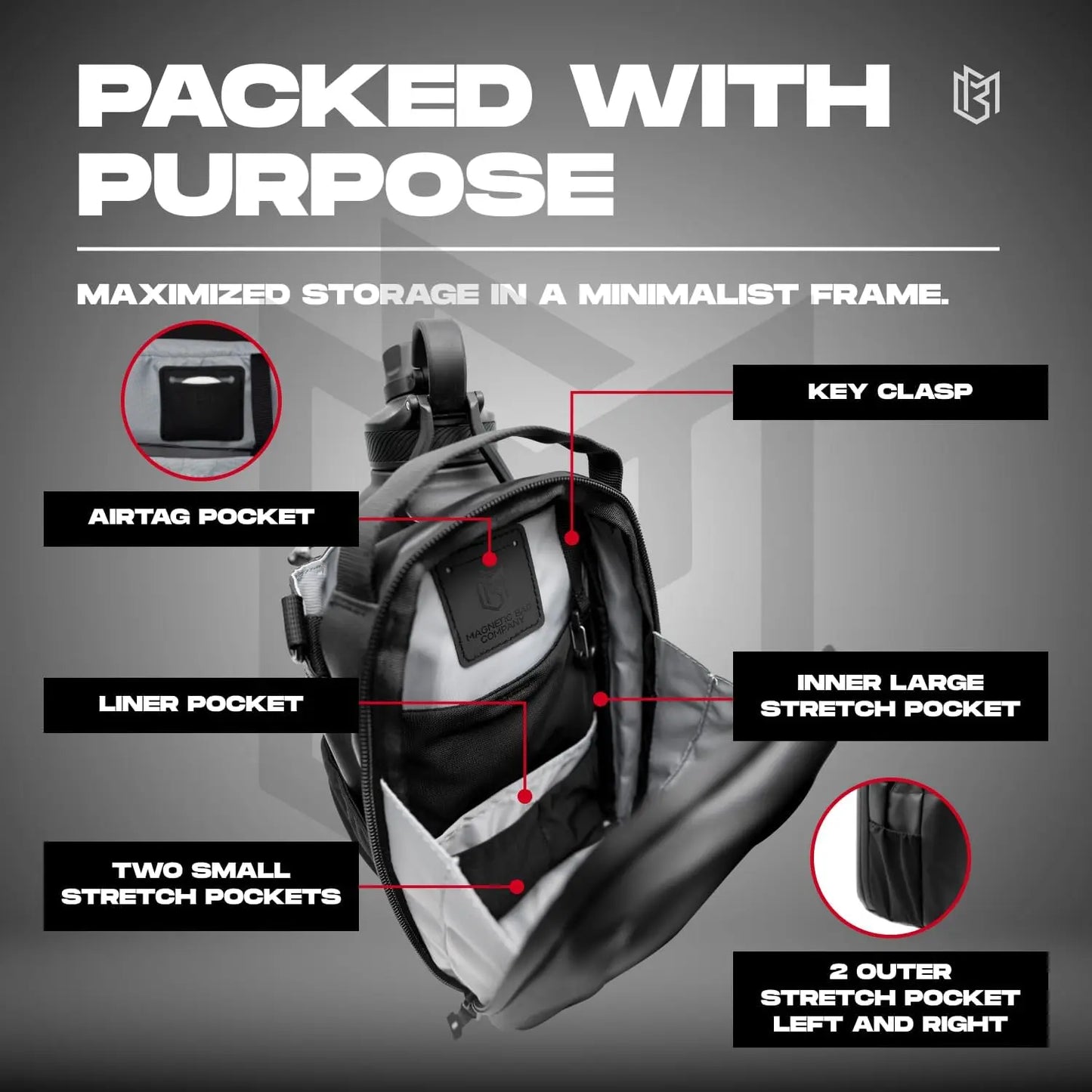 Magnetic Water Bottle Sling Bag With Phone Pocket